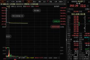 ?勒沃库森赛季前25场狂轰81球 仅丢18球&完成11次零封